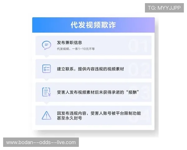 反波胆的套路品牌入口下载评测防骗避坑