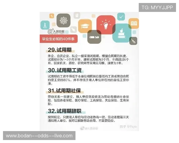 诱盘波胆怎么分辨防骗避坑技巧大全